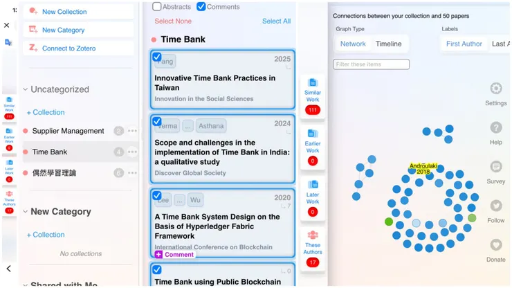 圖片來源：石頭哥