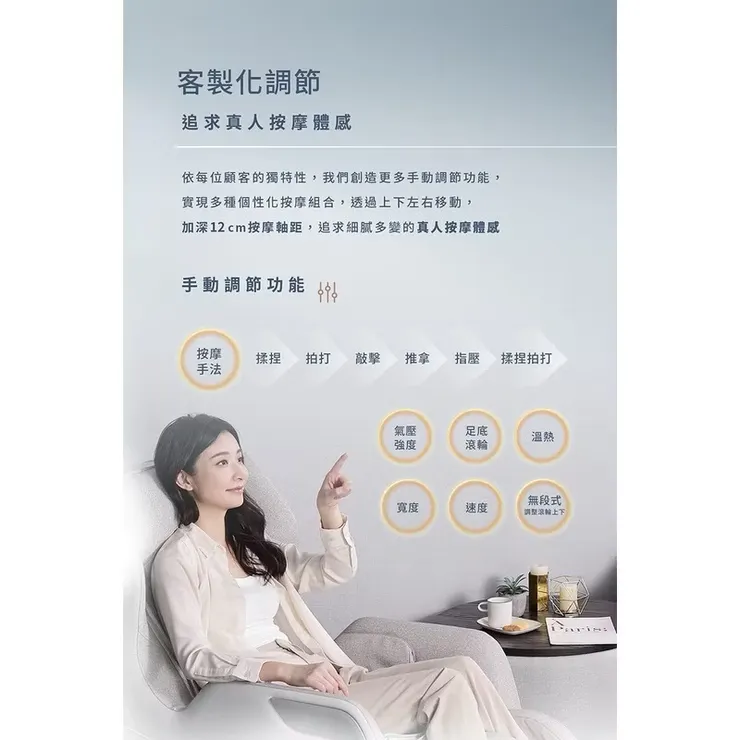 點擊查看商品所有資訊