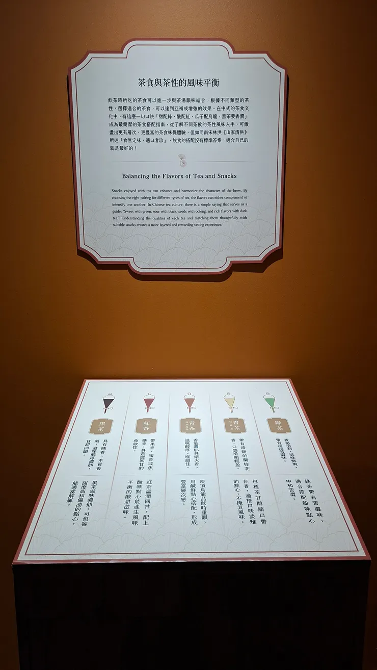 不同茶類有各自適配的甜點。不過當然還是個人喜好為主。