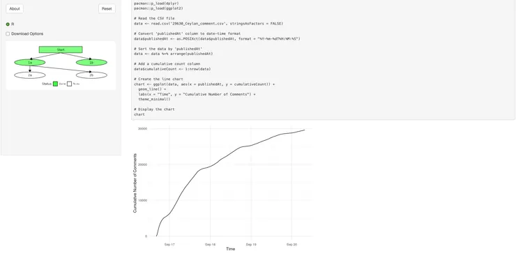 Chatlize.ai 結果示意圖。