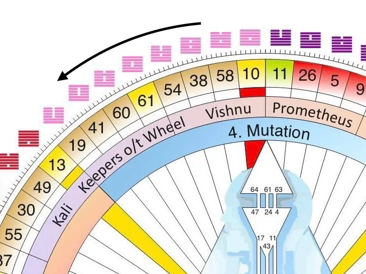 圖源：互聯網/FB群組