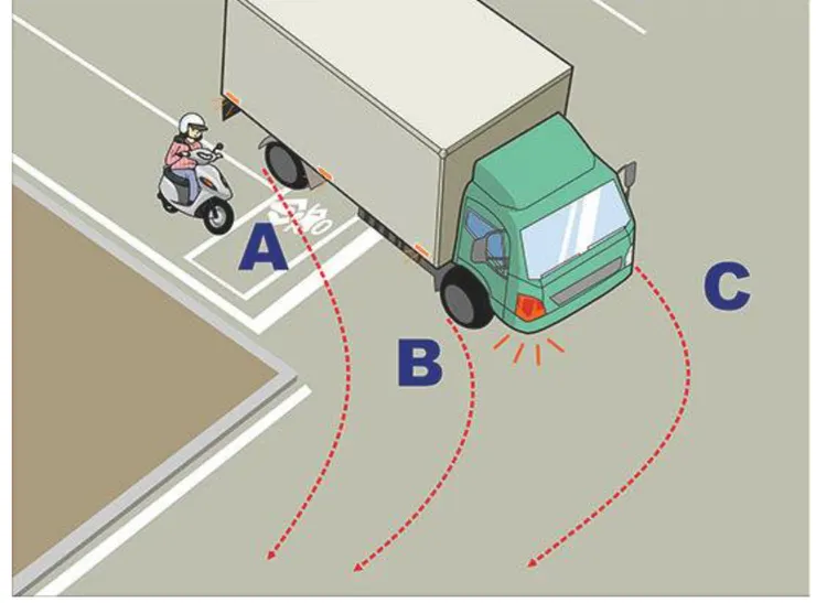 ※附圖擷取自機車筆試情境題庫測驗系統&nbsp;drive.samuelwork.frog.tw&nbsp;