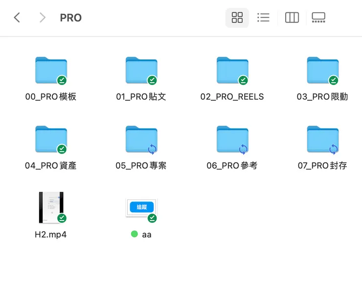 社群領域-子領域
