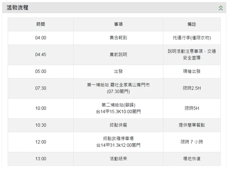2023.06.24 崇越盃活動流程。