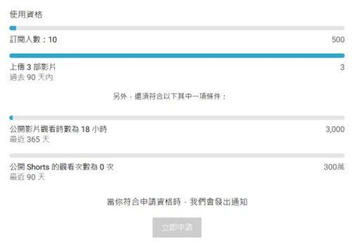 Youtube廣告收入門檻