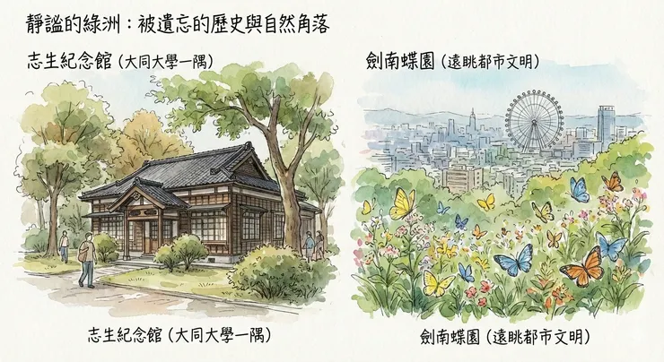 志生紀念館 | 劍南蝶園