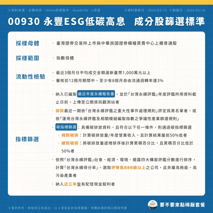 00930 永豐ESG低碳高息 | 成分股篩選標準 