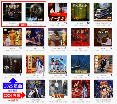 2025年的單曲13首