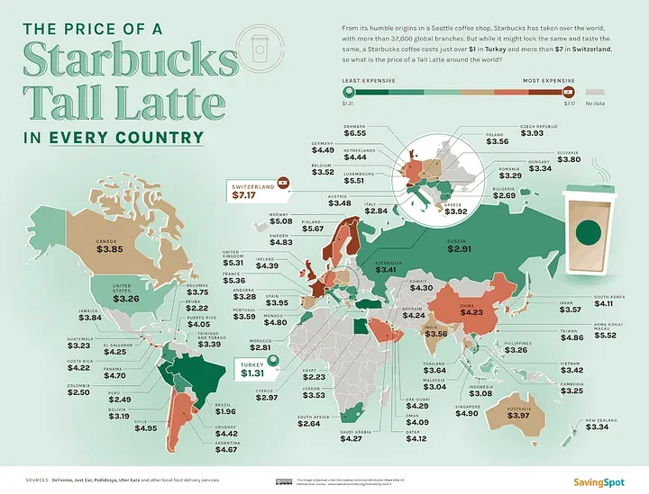 Mapped: The Price of Starbucks by Country