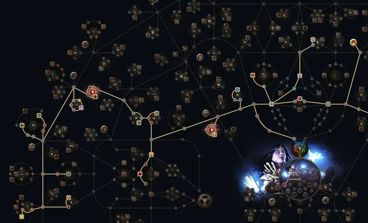 等級53~59天賦點法