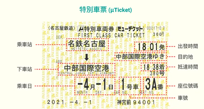 特別車票 (μticket)