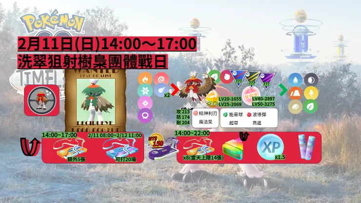 洗翠狙射樹梟團體戰日