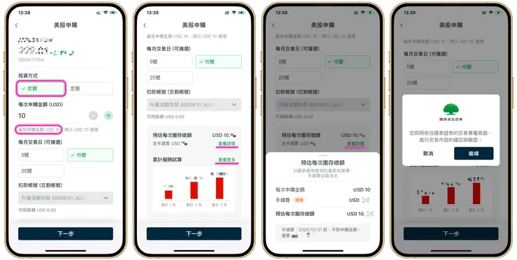 圖片來源:美股探路客