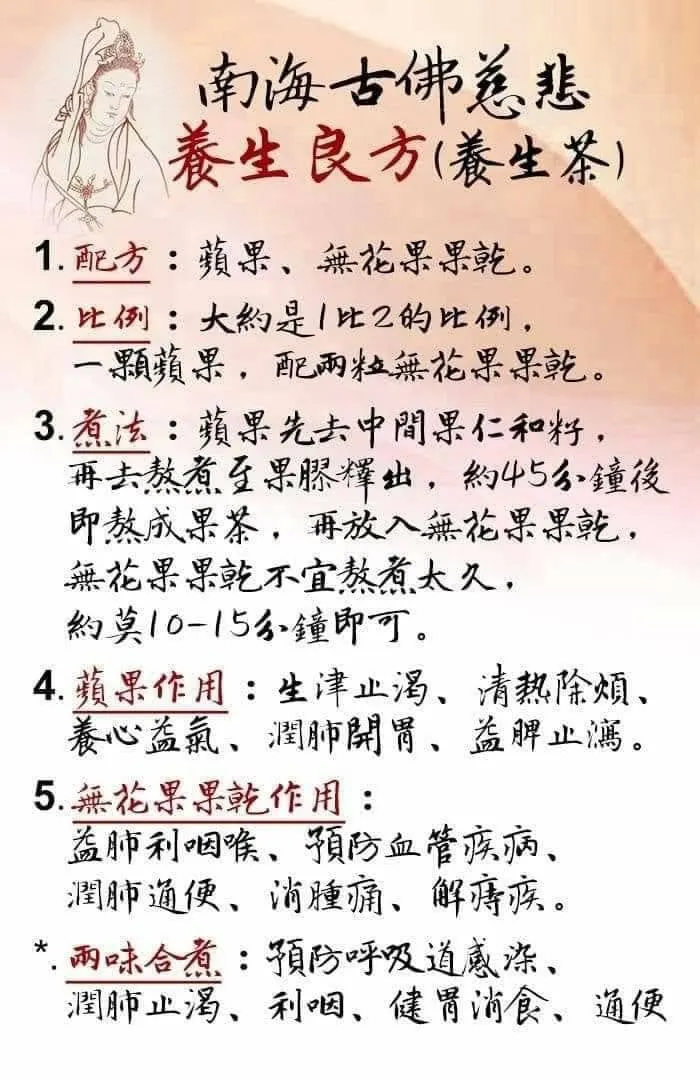 無花果蘋果茶配方(引用網路圖片)