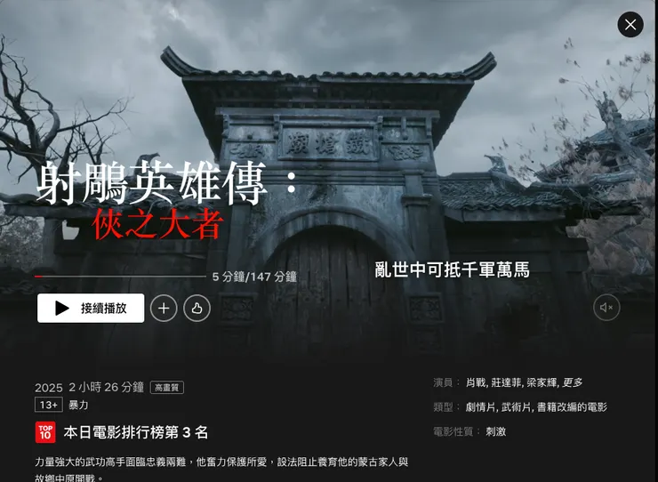 俠之大者資訊,引自NETFLIX