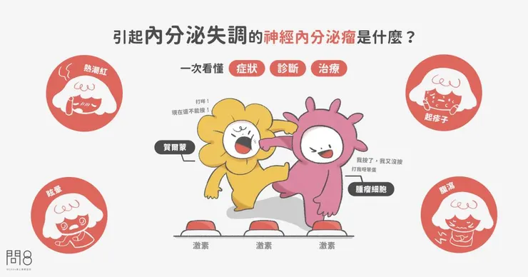 圖片來源:問8健康諮詢網