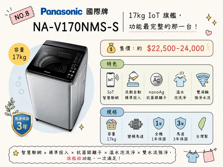 Panasonic 17kg洗衣機 NA-V170NMS-S IoT旗艦 nanoAg抗菌 溫水洗淨 台灣製 2026高端推薦