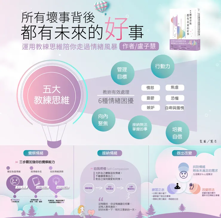 來源/所有壞事背後都有好事．知識圖卡設計師/Rainee