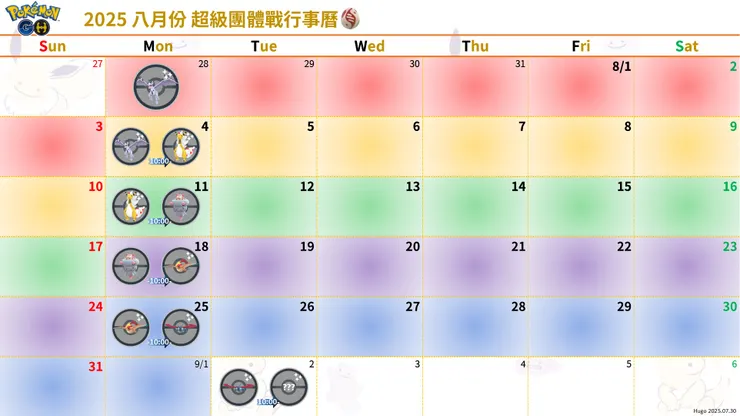 2025 八月份超級團體戰