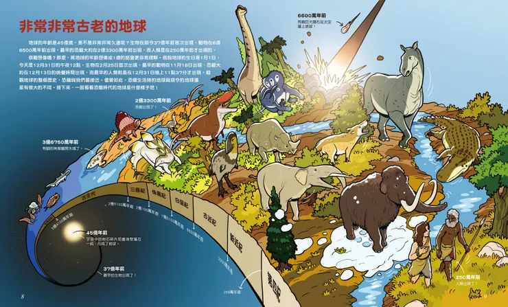 在45億年的時光中，恐龍生活的地球長得怎麼樣呢？｜《熱熱鬧鬧的恐龍星球》｜小角落文化出版