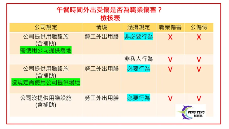 圖:鄒靜修