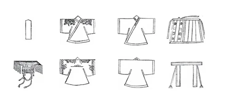 朝鮮《國祖五禮儀》冕服的簡易圖畫 