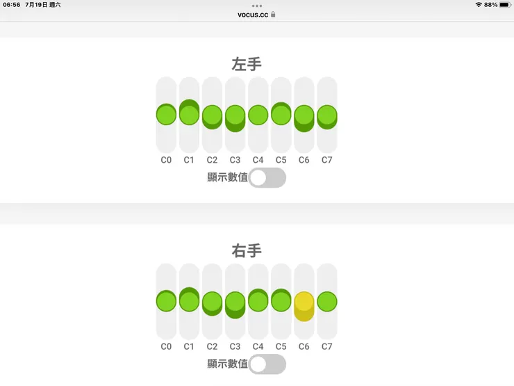 圖一：脈診40/40歲的前8經絡脈像圖