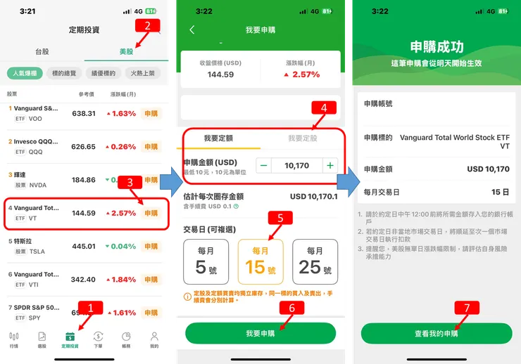 美股ETF複委託,申購操作教學,定期投資