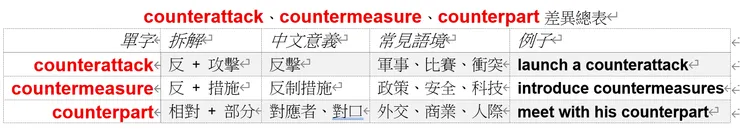 圖片創作:Jennifer設計,AI生成