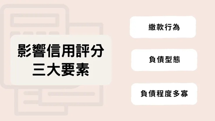 影響信用評分的三大因素