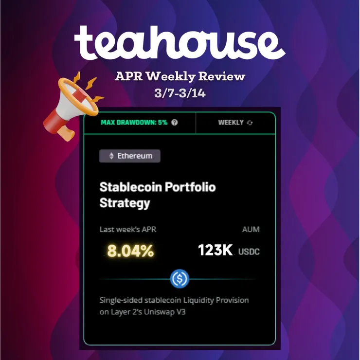 筆者所選用的穩定幣策略表現一直穩定，即使不久前發生 USDC 事件茶室團隊也判斷到事件會安全度過。