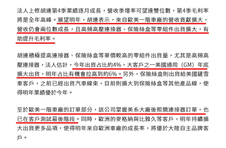 資料來源：經濟日報