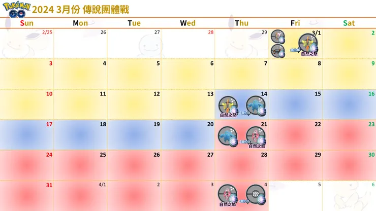驚奇多多的世界_3月份傳說團體戰