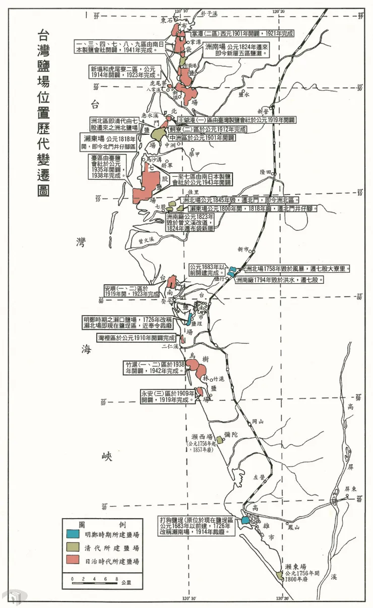 圖3 臺灣鹽場位置歷代變遷圖 圖像來源：臺灣實業股份有限公司，《臺灣鹽業實錄》，頁138，重新上色。