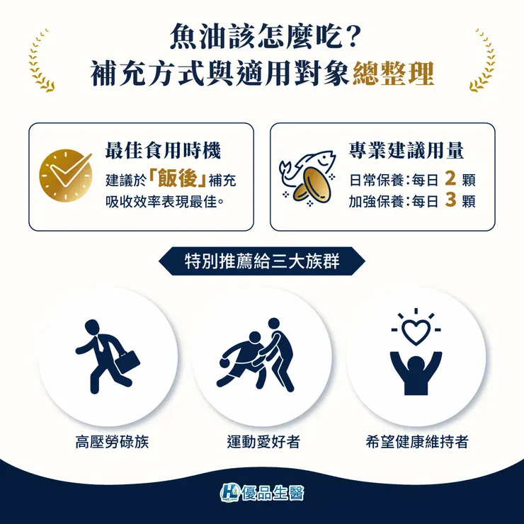 魚油怎麼吃