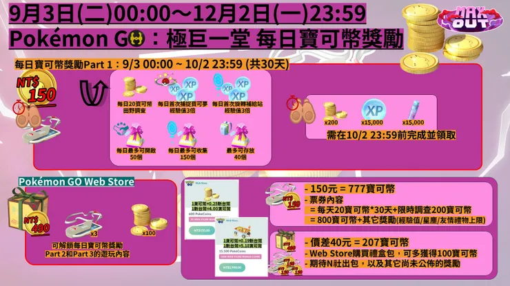 極巨一堂月票 懶人包