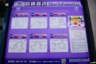 路線資訊