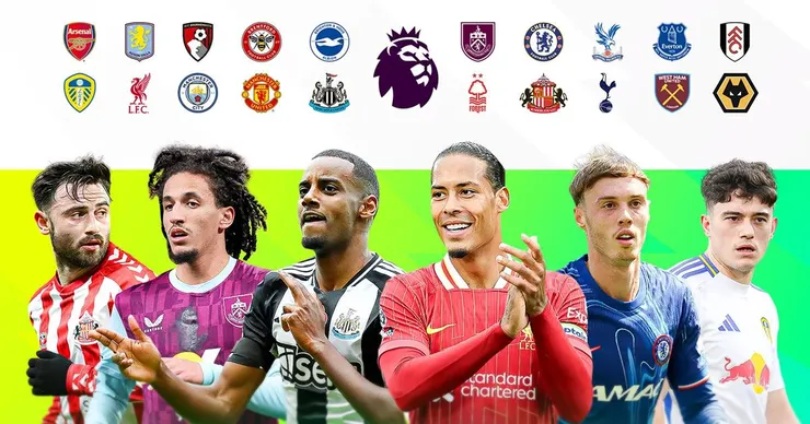 圖片來源 : www.premierleague.com