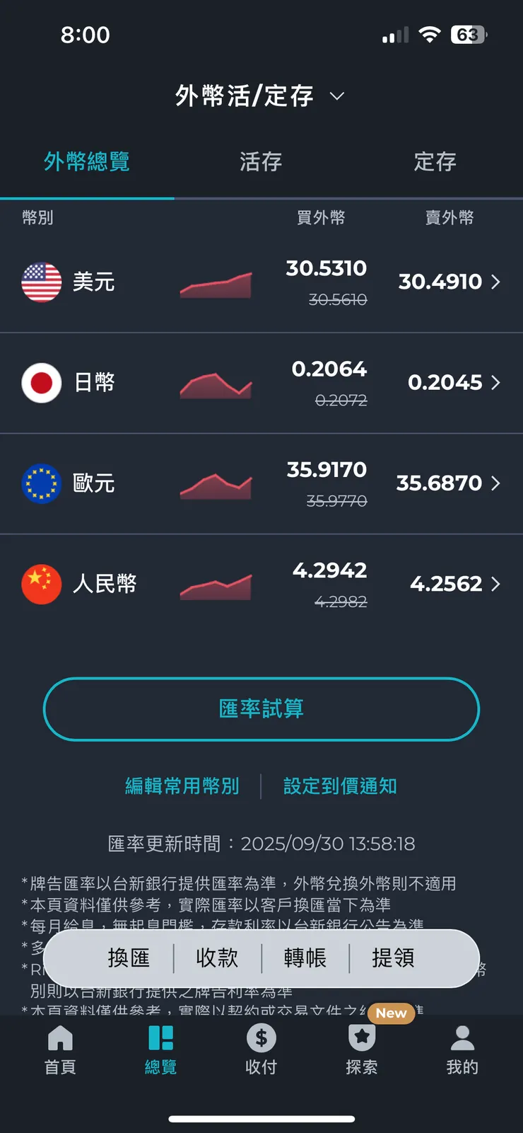 台新Richart外幣匯率，可比較轉帳後兩次換匯的結果