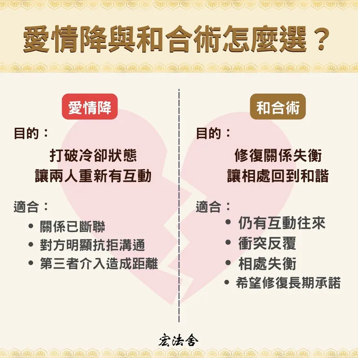 愛情降與和合術怎麼選？