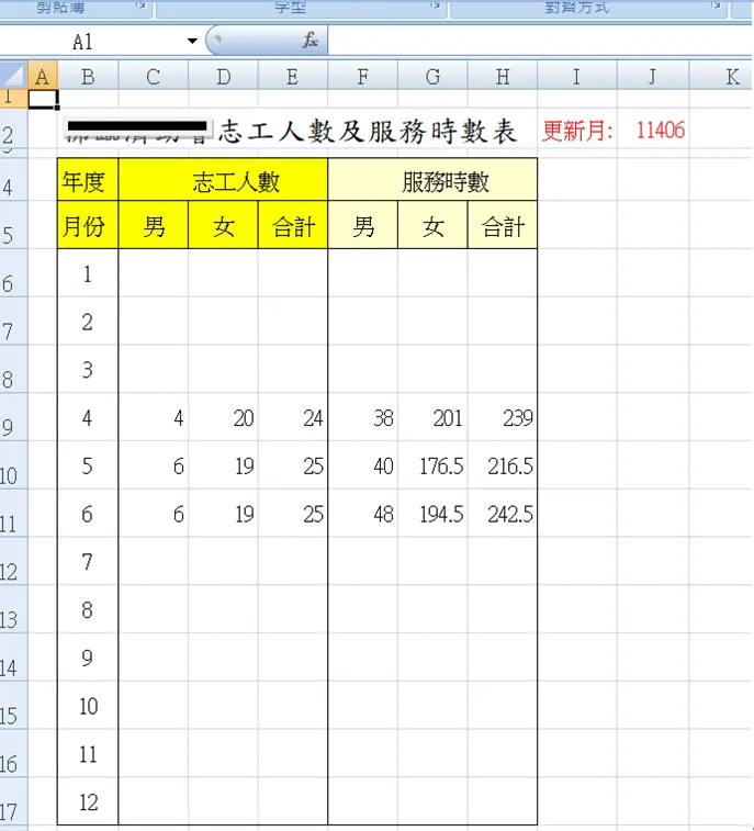 本月程式執行後,寫入報表6月份欄位內,並於右上方記入更新月為11406