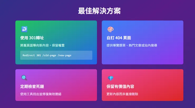 404錯誤最佳解決方案與實務做法
