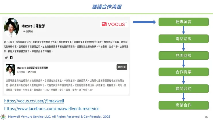 vocus｜新世代的創作平台