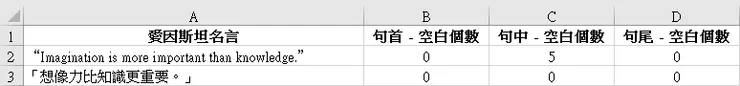 (情境一)、VBA 進階版 的執行結果
