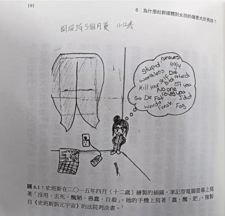 史班斯(12歲)，在2015年4月(開設IG帳號的5個月後)，繪製了插圖，插圖中筆記型電腦螢幕上寫著，「沒用、去死、醜陋、愚蠢、自殺」。她的手機上寫著「蠢、醜、肥」。