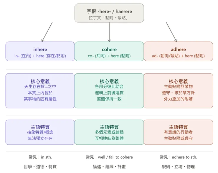 圖片創作：Jennifer設計，AI生成
