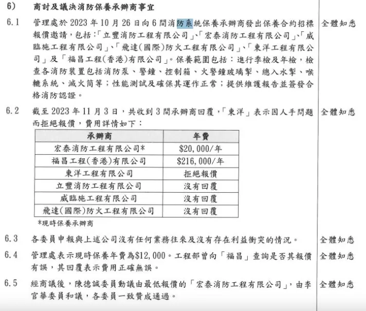 「宏泰」的報價都較其他投標者顯著低 。(節自星島頭條)
