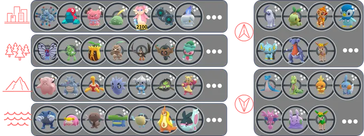 交疊的命運 野外寶可夢