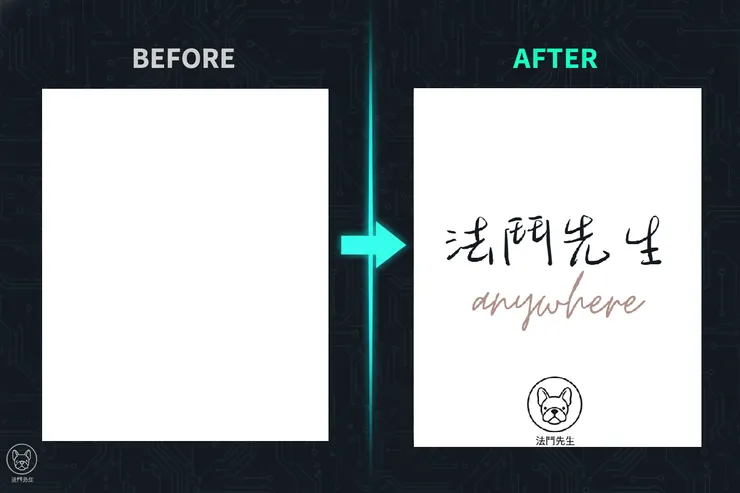 法鬥先生 Canva Pro 品牌工具組 示意圖