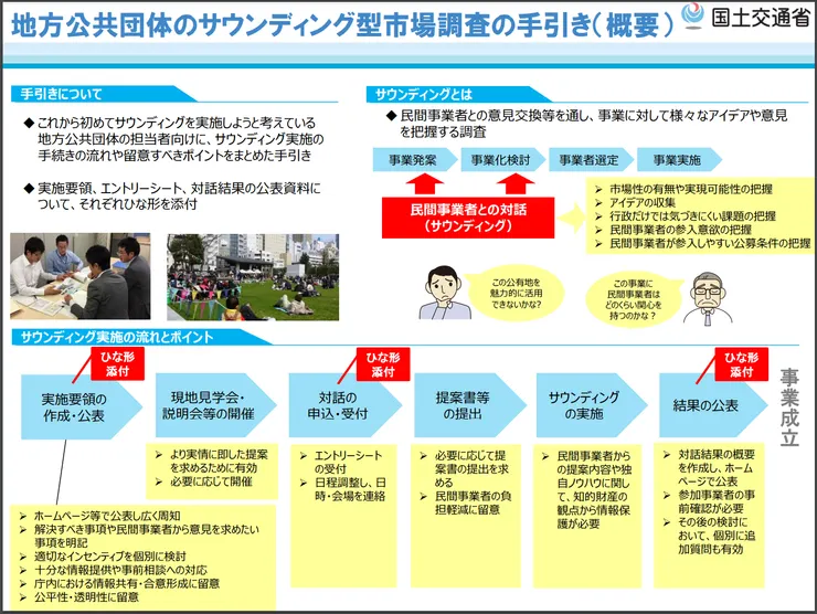 圖片來源:新潟市官網